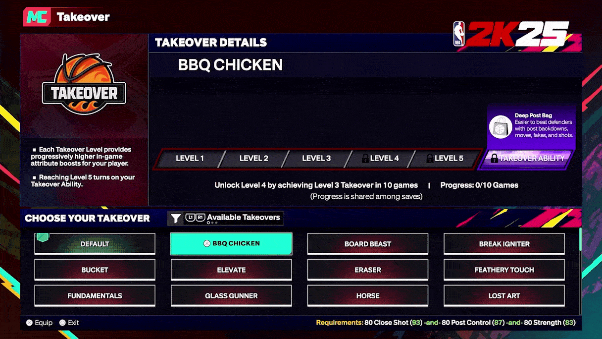 TAKEOVERS TAKEOVERS
