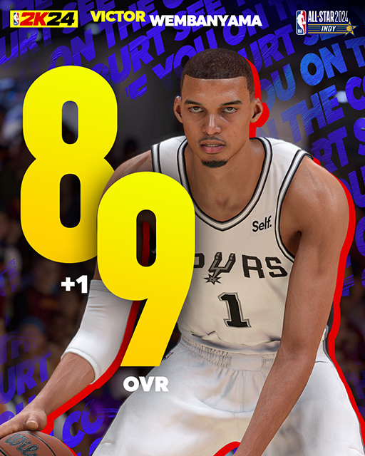 NBA2K24 RatingUpdate-FEB15 512x640-Wemby